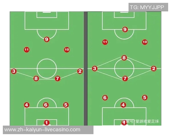 足球挡拆战术解析与实战应用技巧分享